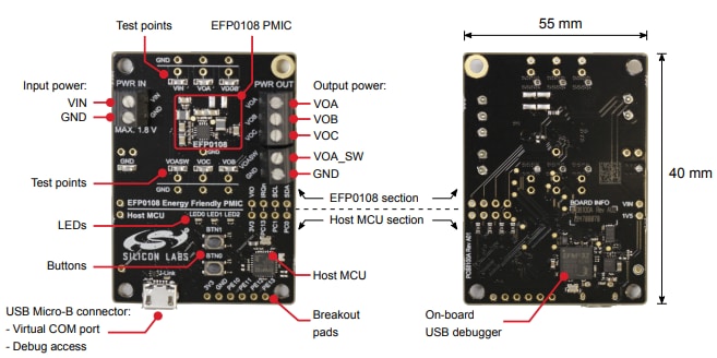 Silicon Labs SLEVK1000A Evaluation Kit